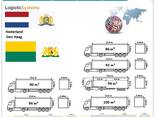 Автотранспортні вантажні перевезення з Гааги в Гаагу разом з Logistic Systems - фото 9