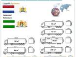 Автотранспортні вантажні перевезення з Роттердама в Роттердам разом з Logistic Systems - фото 9