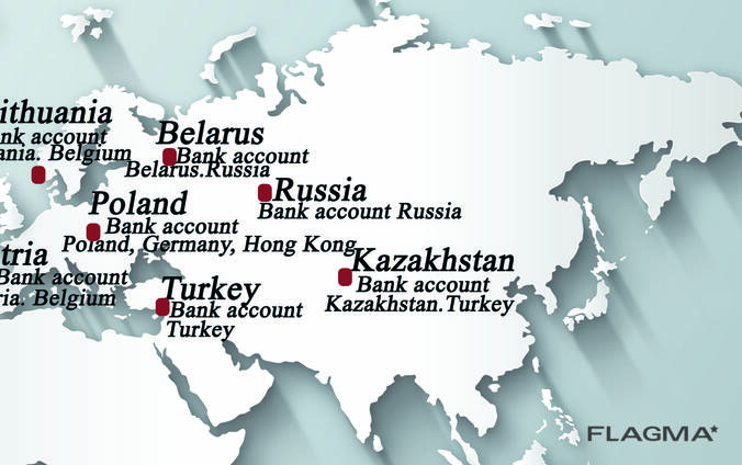 Финансовая логистика